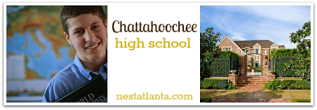 Homes for sale Chattahoochee High School