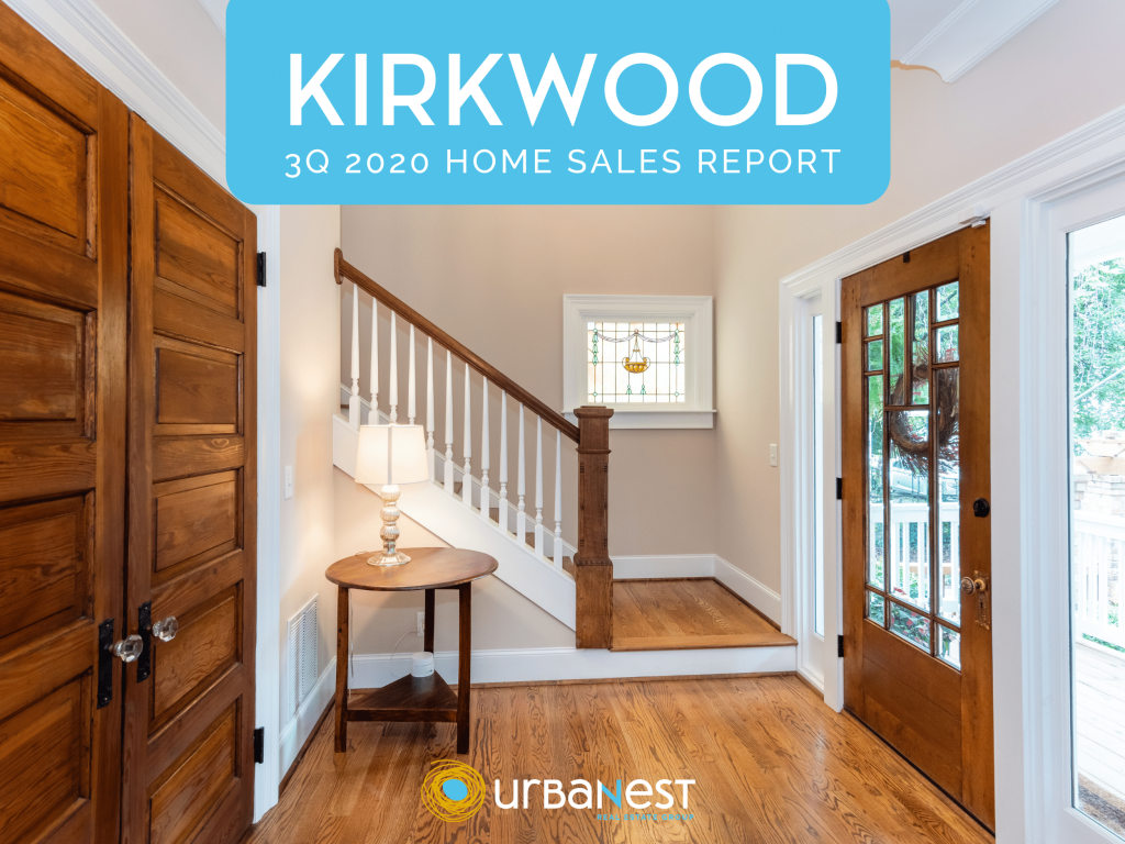 Interior of a recently sold home in Kirkwood Atlanta 2020