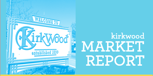 Kirkwood Atlanta Market Update 2015