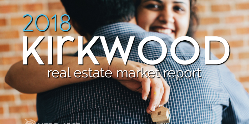 Kirkwood real estate market stats and home values in Atlanta GA