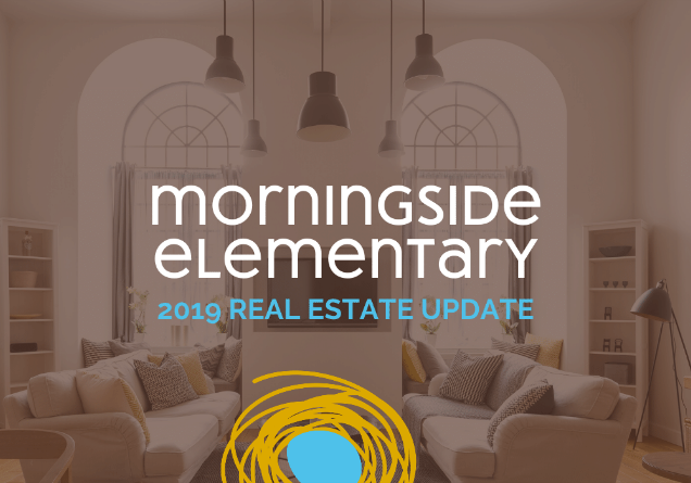 Cover page for the Morningside real estate market report by school district